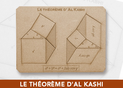 Le theoreme d'Al Kashi