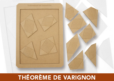 Theoreme de Varignon